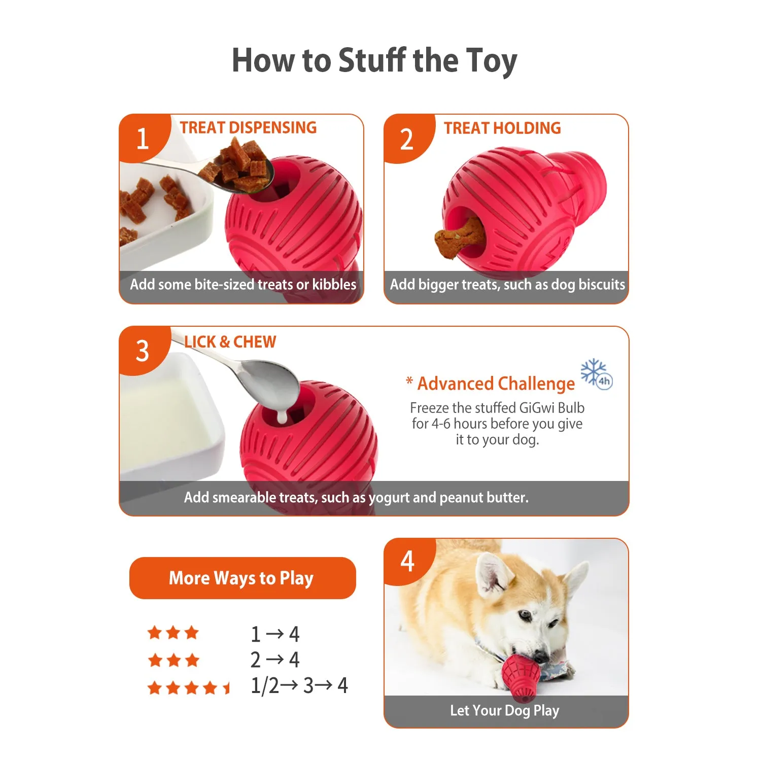 Gigwi Dog Toys for Aggressive Chewers, Durable Interactive Treat Dispensing Dog Toys for Medium and Large Dogs