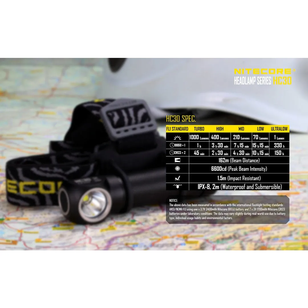 Nitecore HC30 1x 18650 / 2x CR123 1000 Lumens CREE XM-L2 LED Headlamp