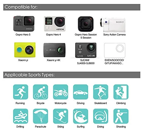 Soft Digits 50 in 1 Action Camera Accessories Kit